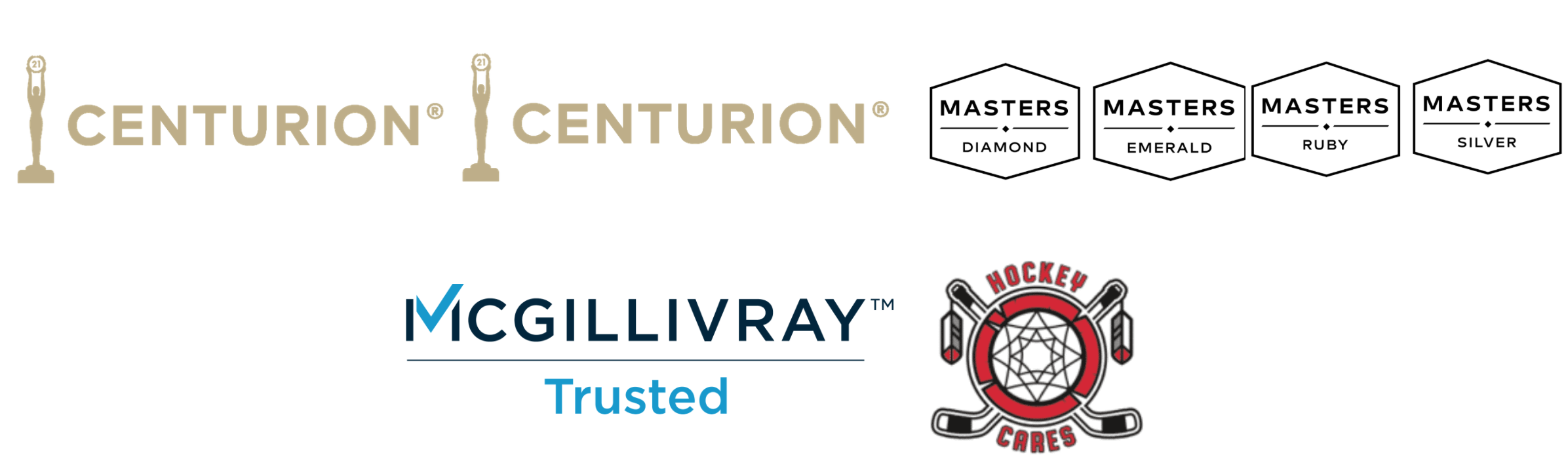 Sue Heddle Century 21 Miller Real Estate Ltd., Brokerage Oakville